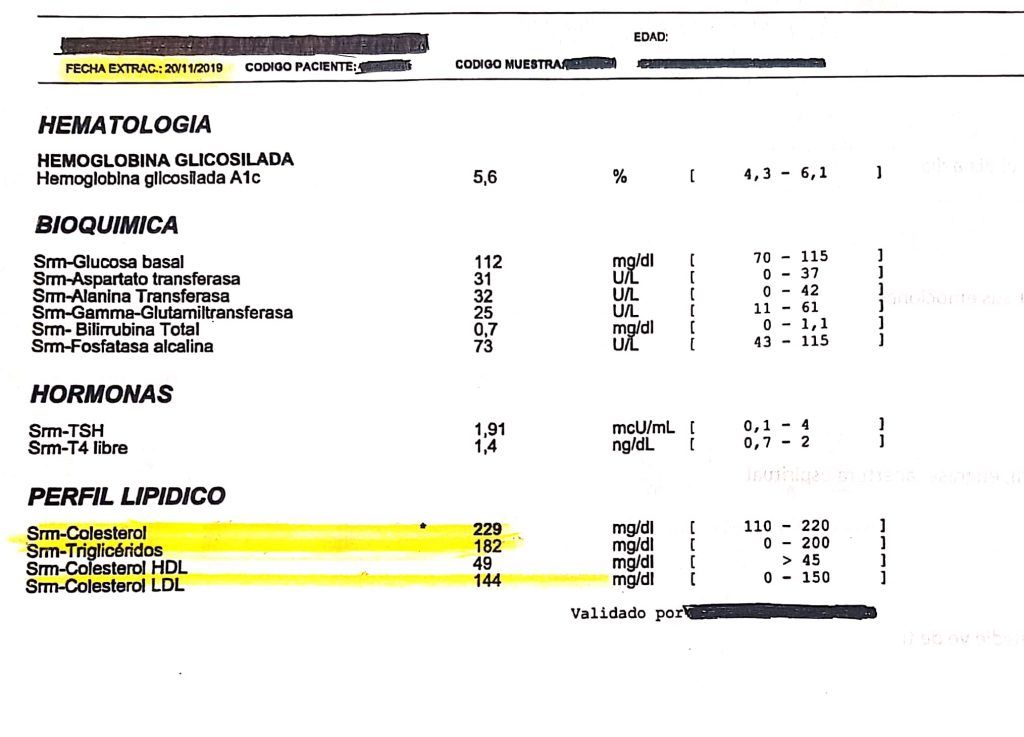 Análisis Nov.19